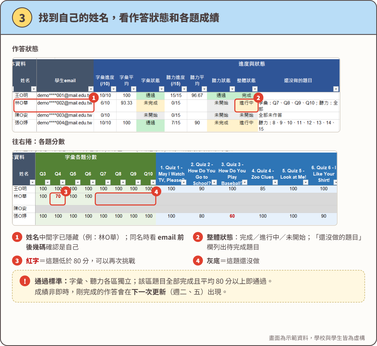 %E6%AD%A5%E9%A9%9F3%20%E6%9F%A5%E7%9C%8B%E6%88%90%E7%B8%BE%401x_0.png